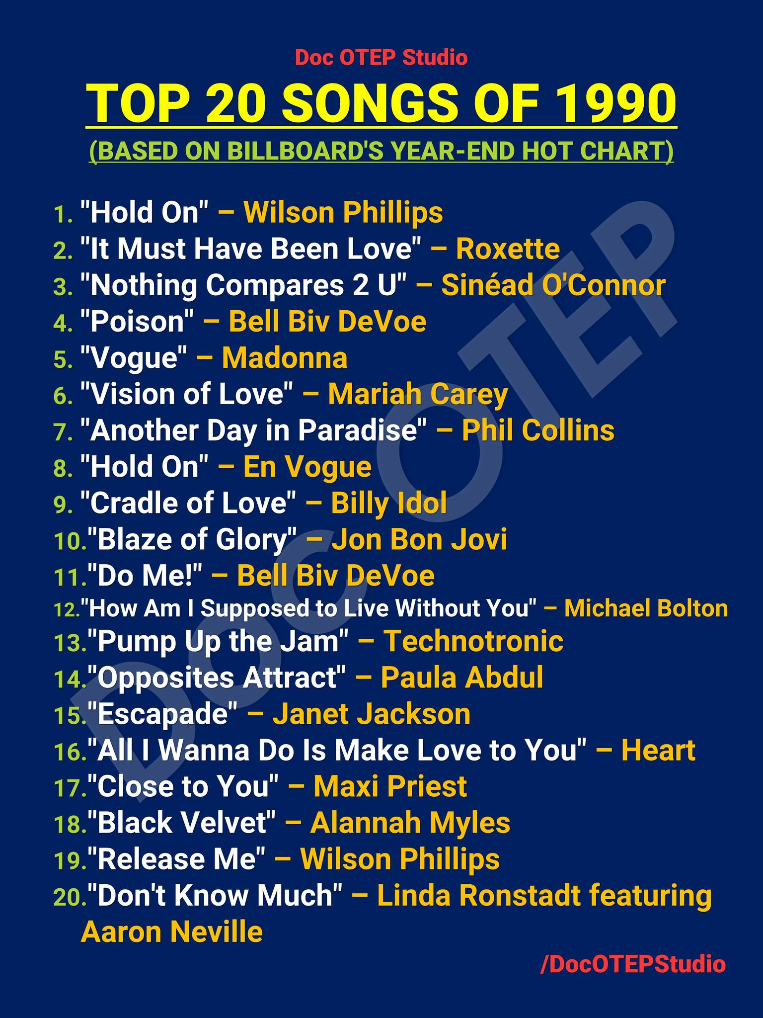 Top 20 Songs Of 1990.