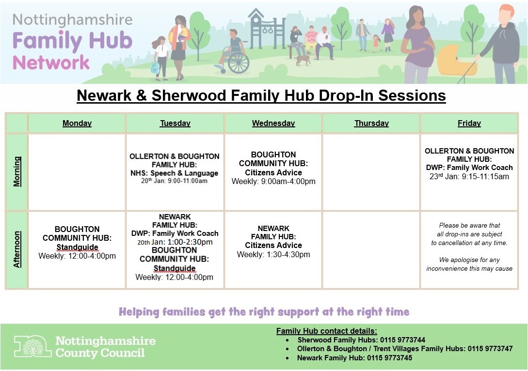Family Hub... - Family Hub Network - Newark and Sherwood