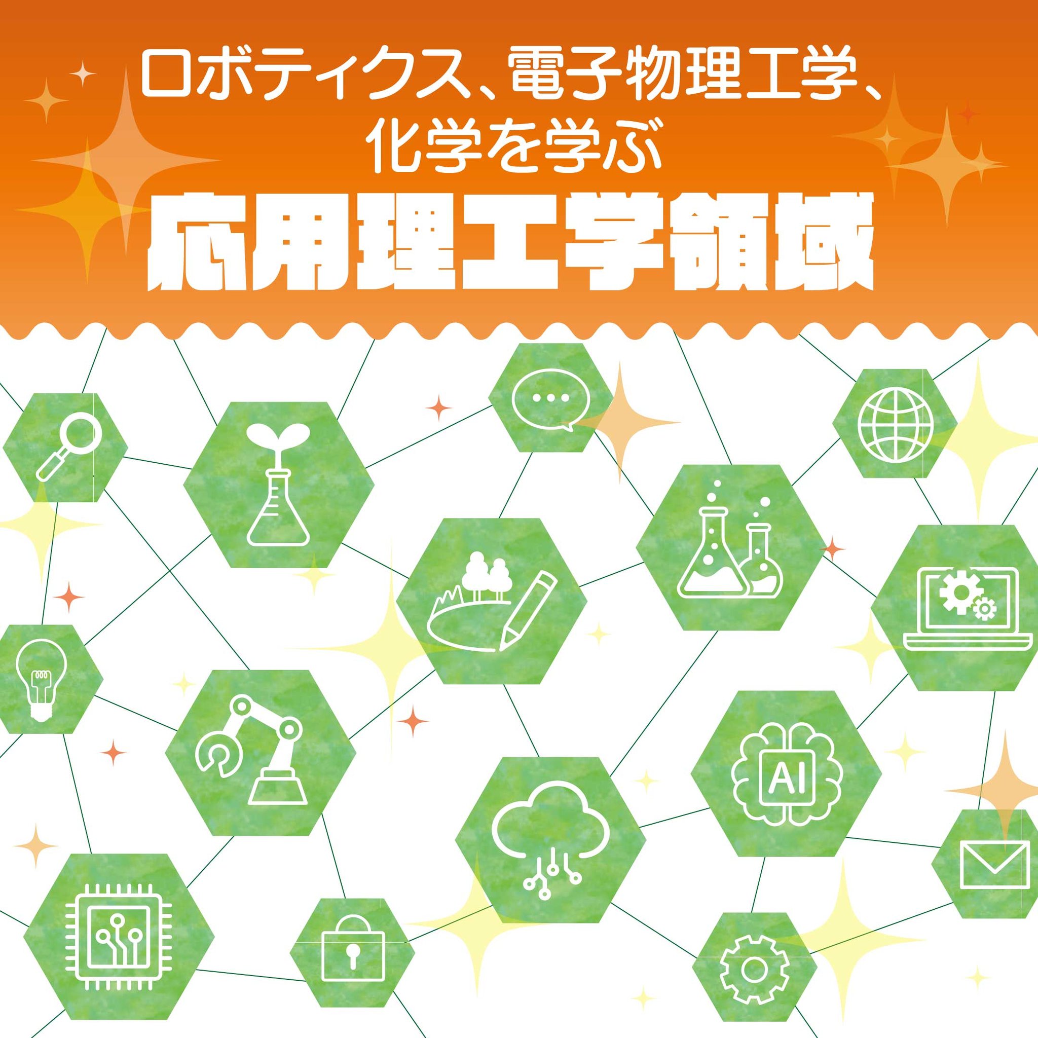 和歌山大学システム工学部 | Wakayama-shi Wakayama