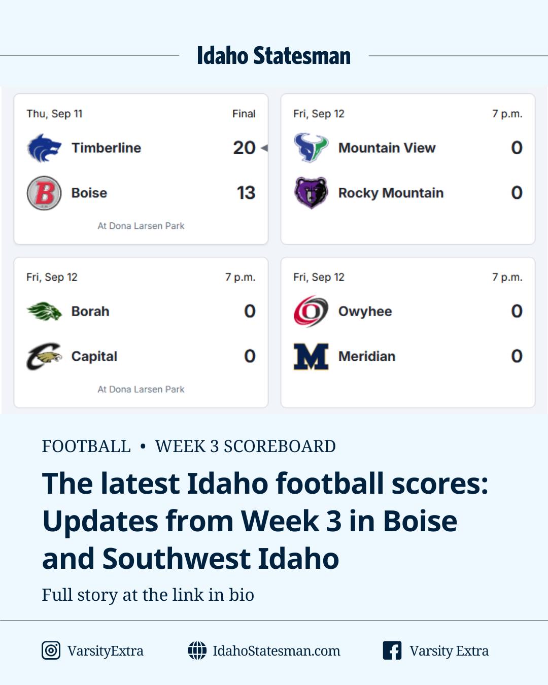 Updated scores from 25... - Varsity Extra by Idaho Statesman | Facebook