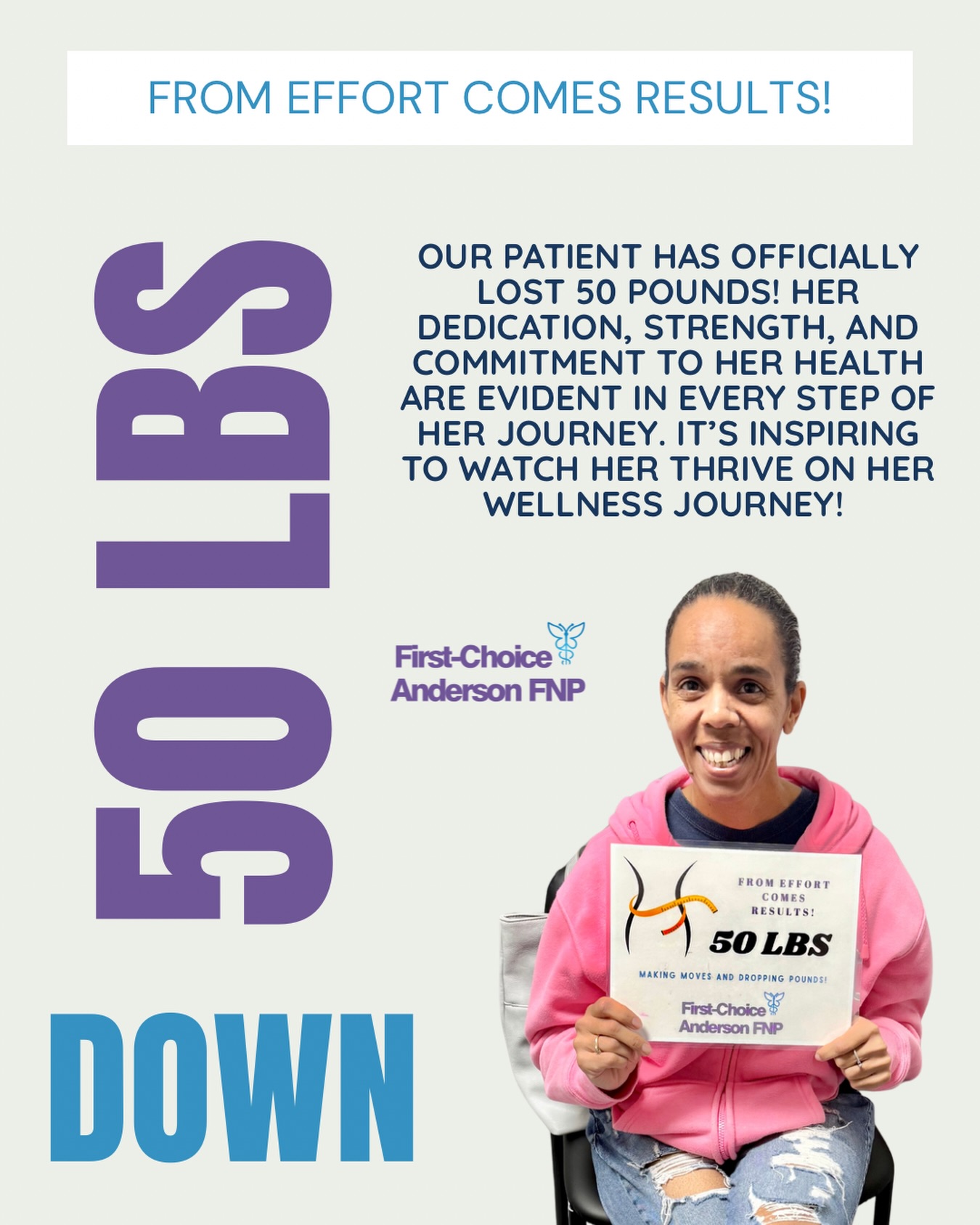 PATIEN... - First Choice Anderson Health & Wellness Consulting | Facebook