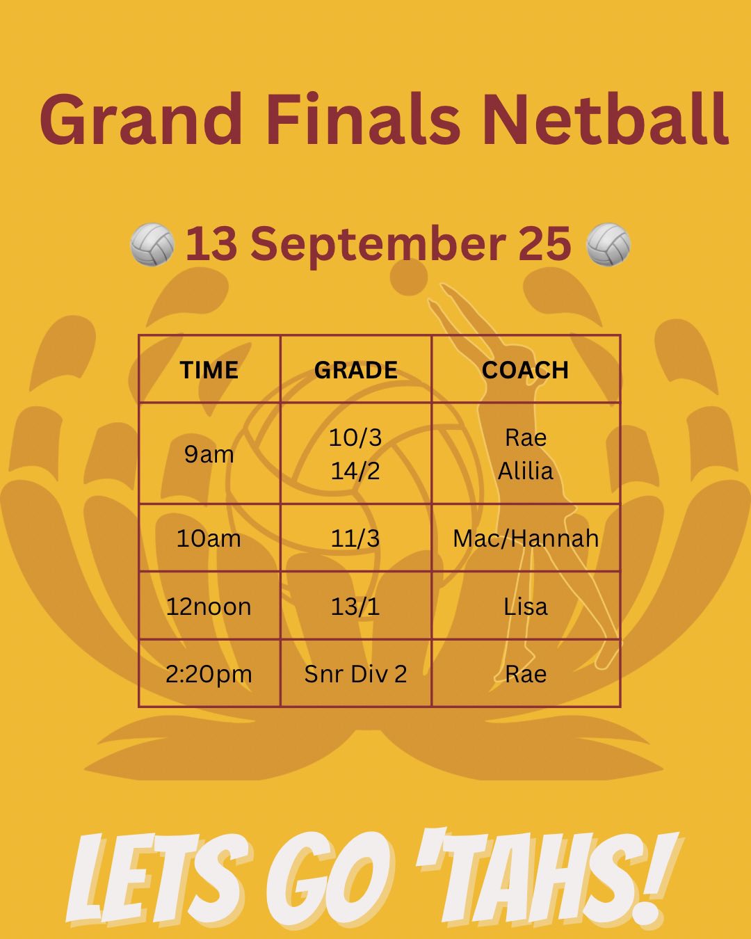 🌟 Good Luck to Our Netball Teams... - Waratahs Netball Club | Facebook