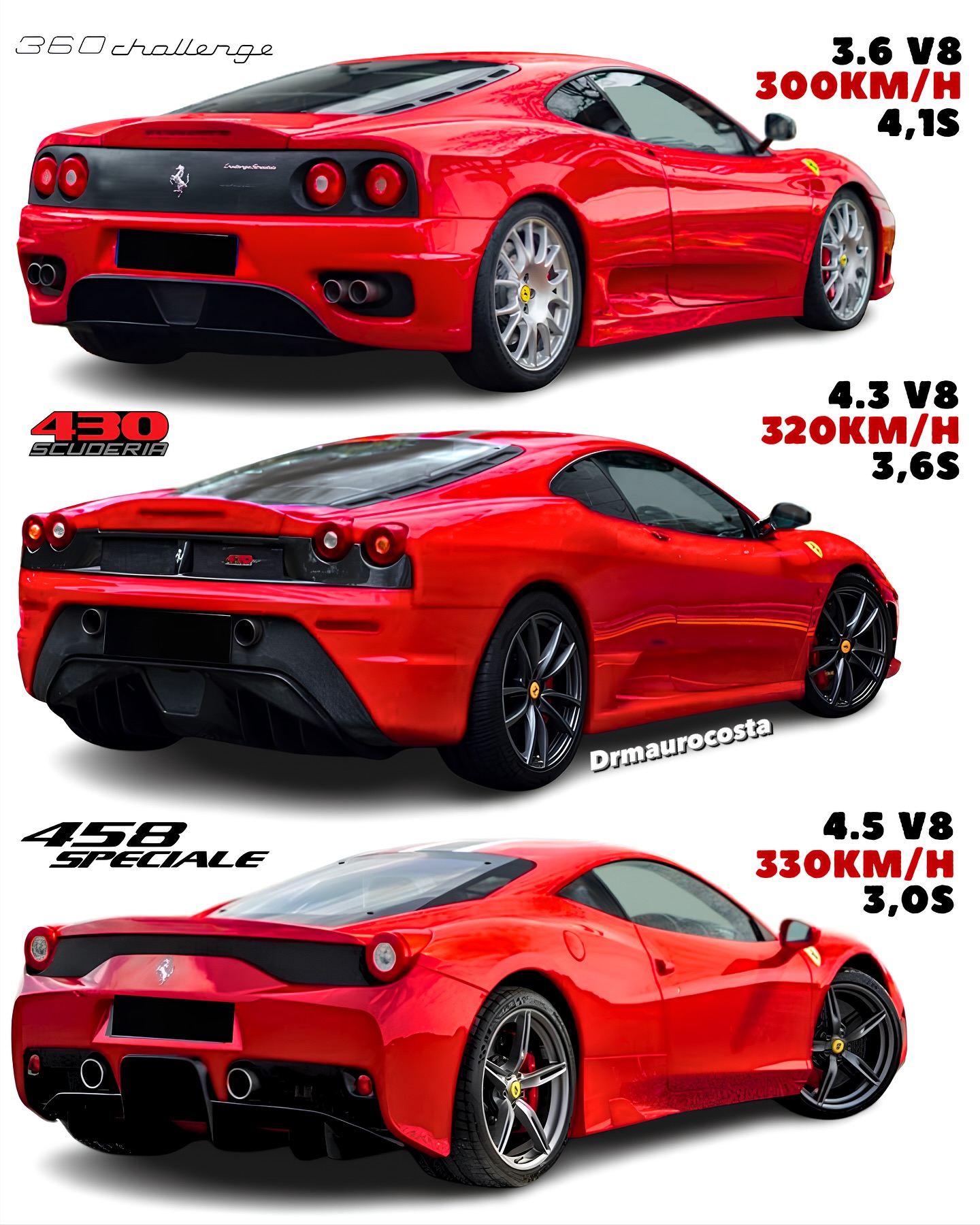 Ferrari 360 challenge 💥 Ferrari F430 scuderia 🔥 Ferrari 458