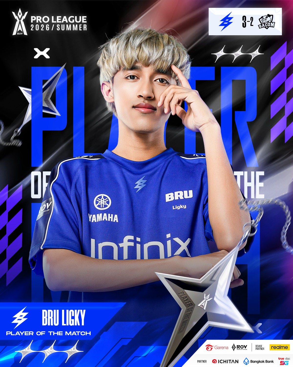 ⚡️BRU Ligky คว้ารางวัล Player of... - Garena RoV Tournament | Facebook