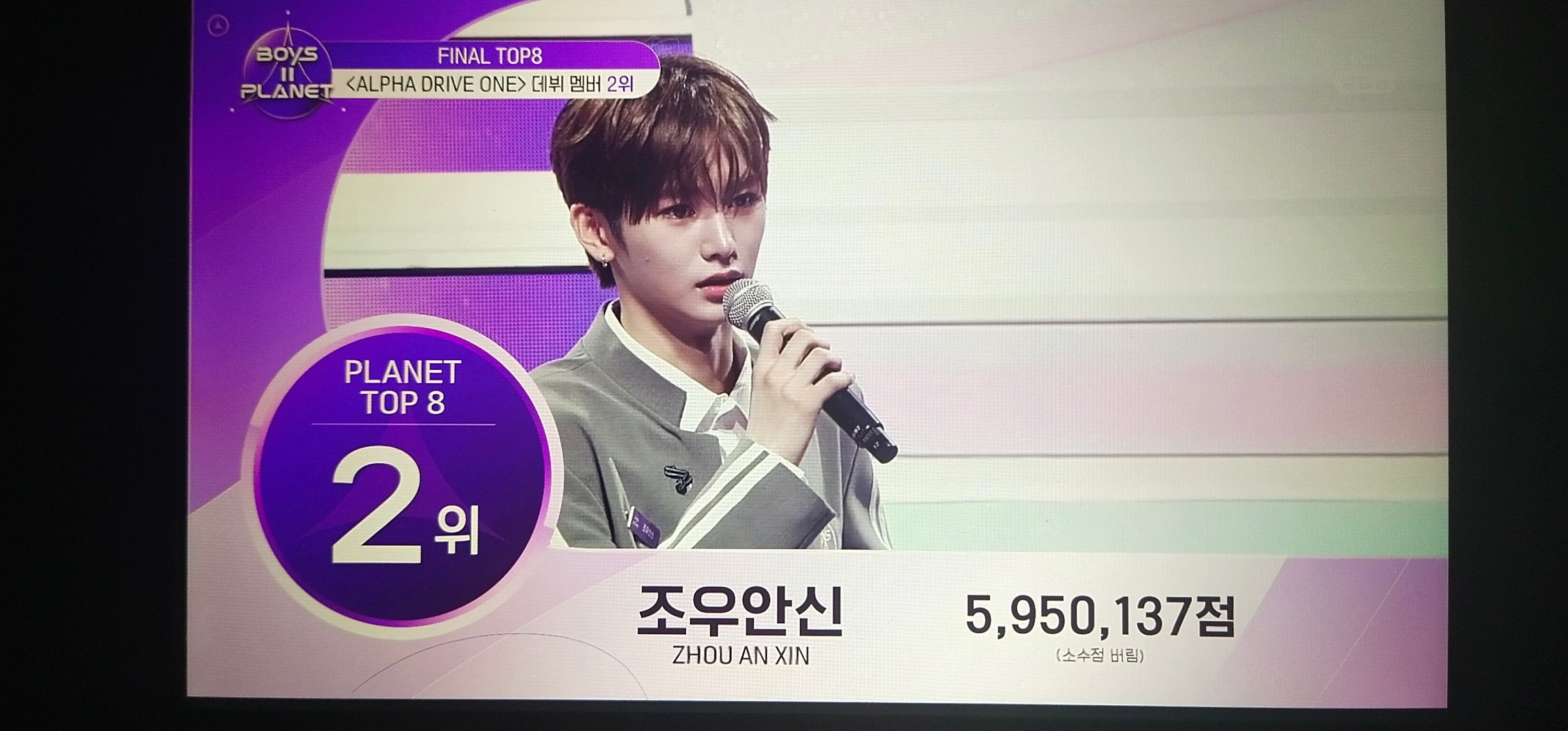 ALPHA DRIVE ONE (ALD1) 7th Member 💫 RANK 2 - ZHOU ANXIN 💫