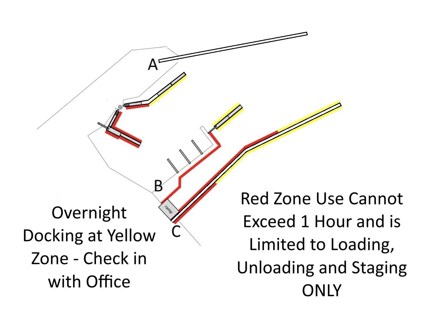 🚫 Dock Zone Reminder 🚫... - Sarasota Sailing Squadron | Facebook