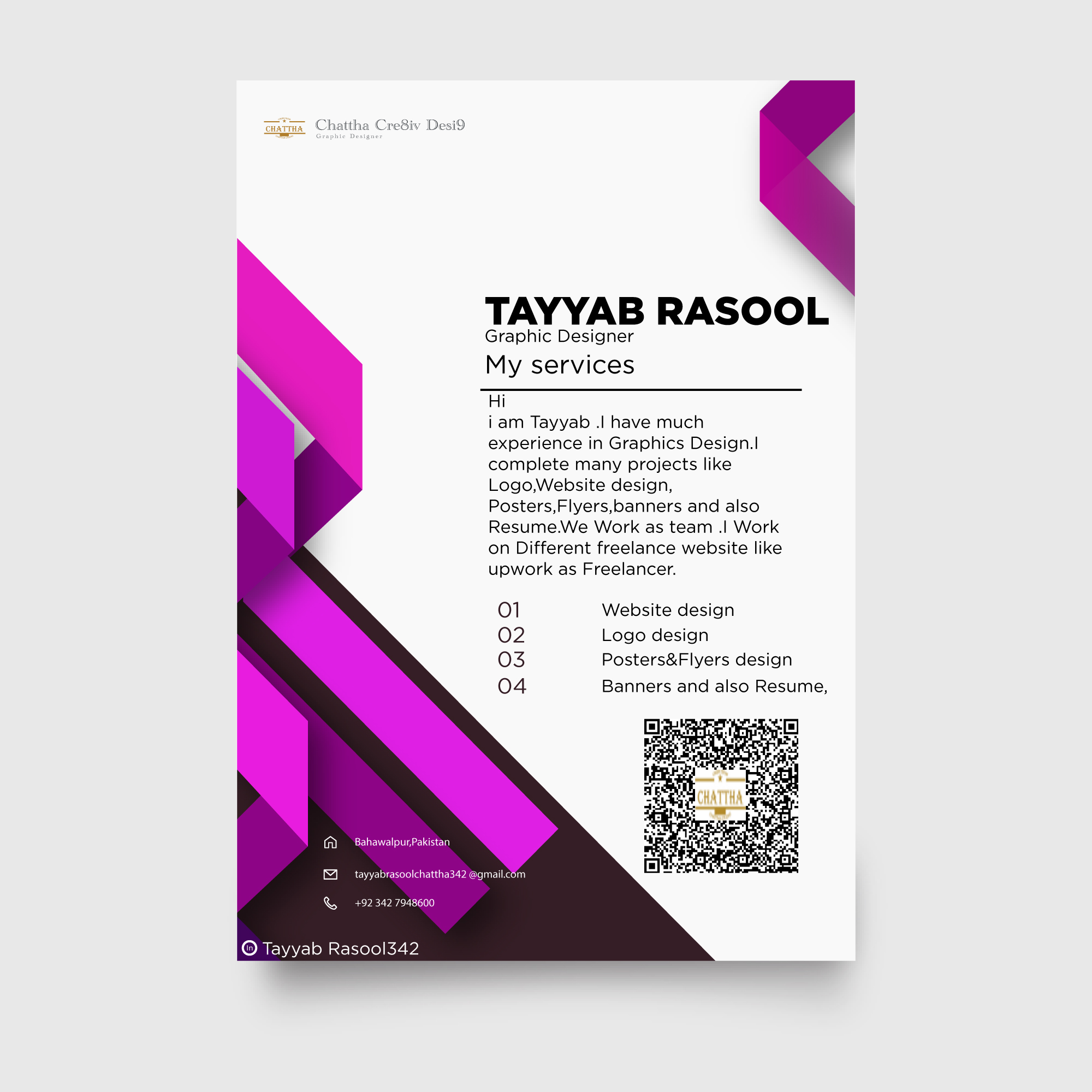 I'm Tayyab Rasool Chattha, a... - Chattha Creative Design | Facebook