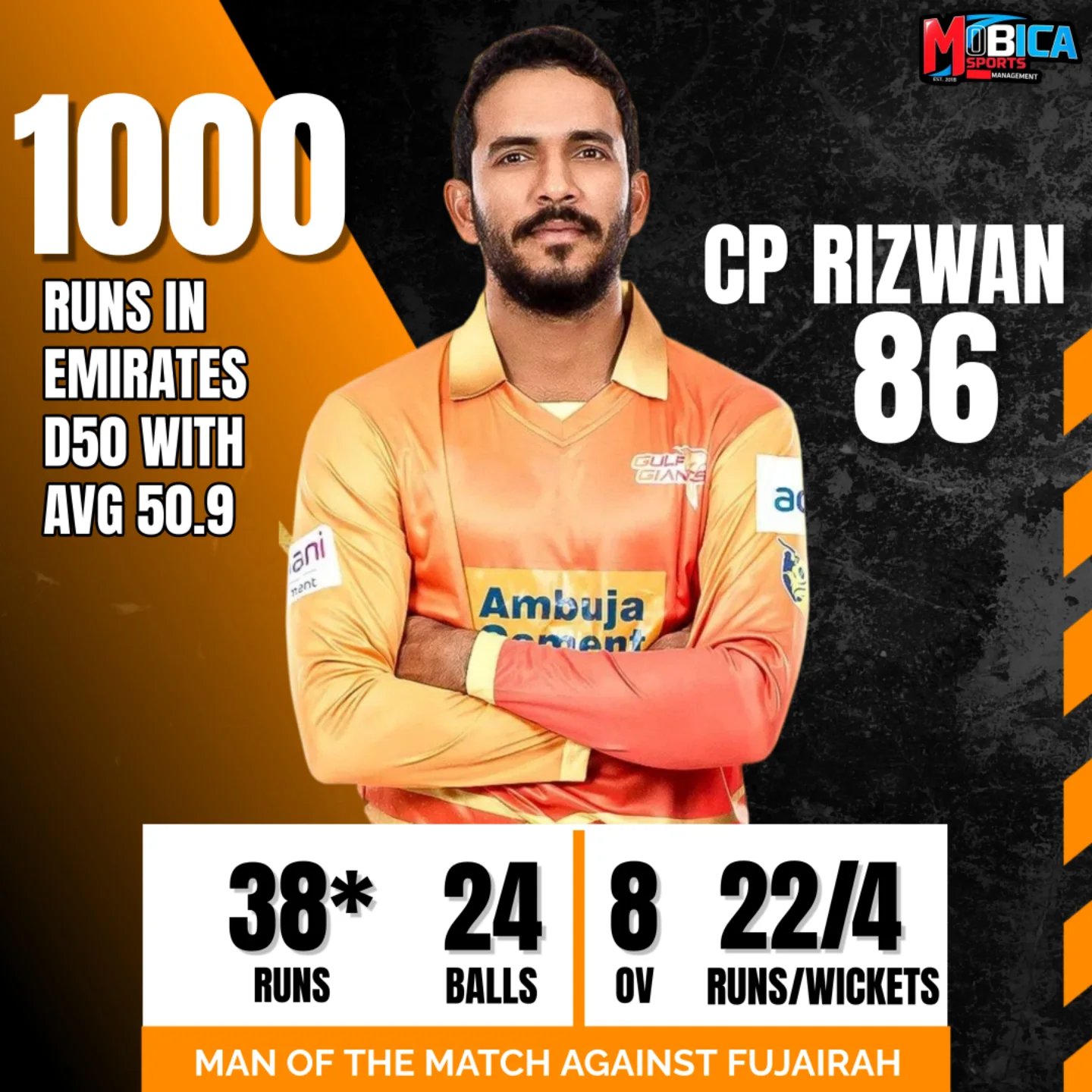 Mobica - Congratulations to CP Rizwan for a stellar performance ...