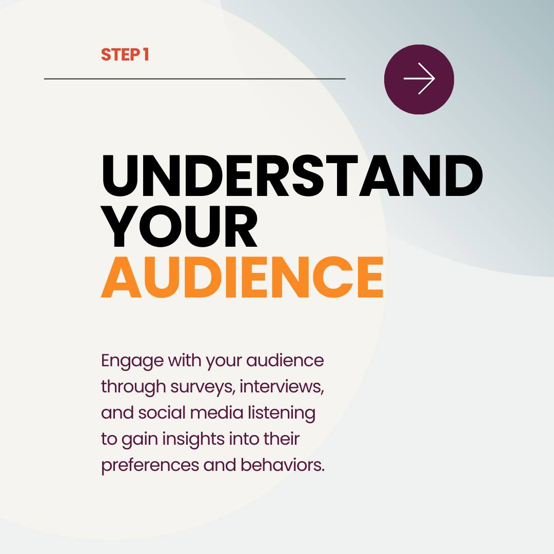 Spring Media Group | Sydney NSW