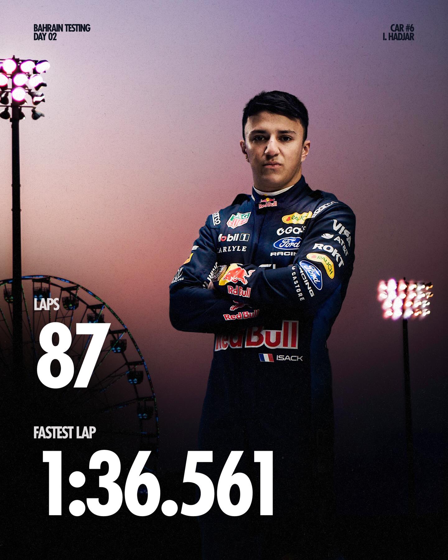 Oracle Red Bull Racing added a... - Oracle Red Bull Racing