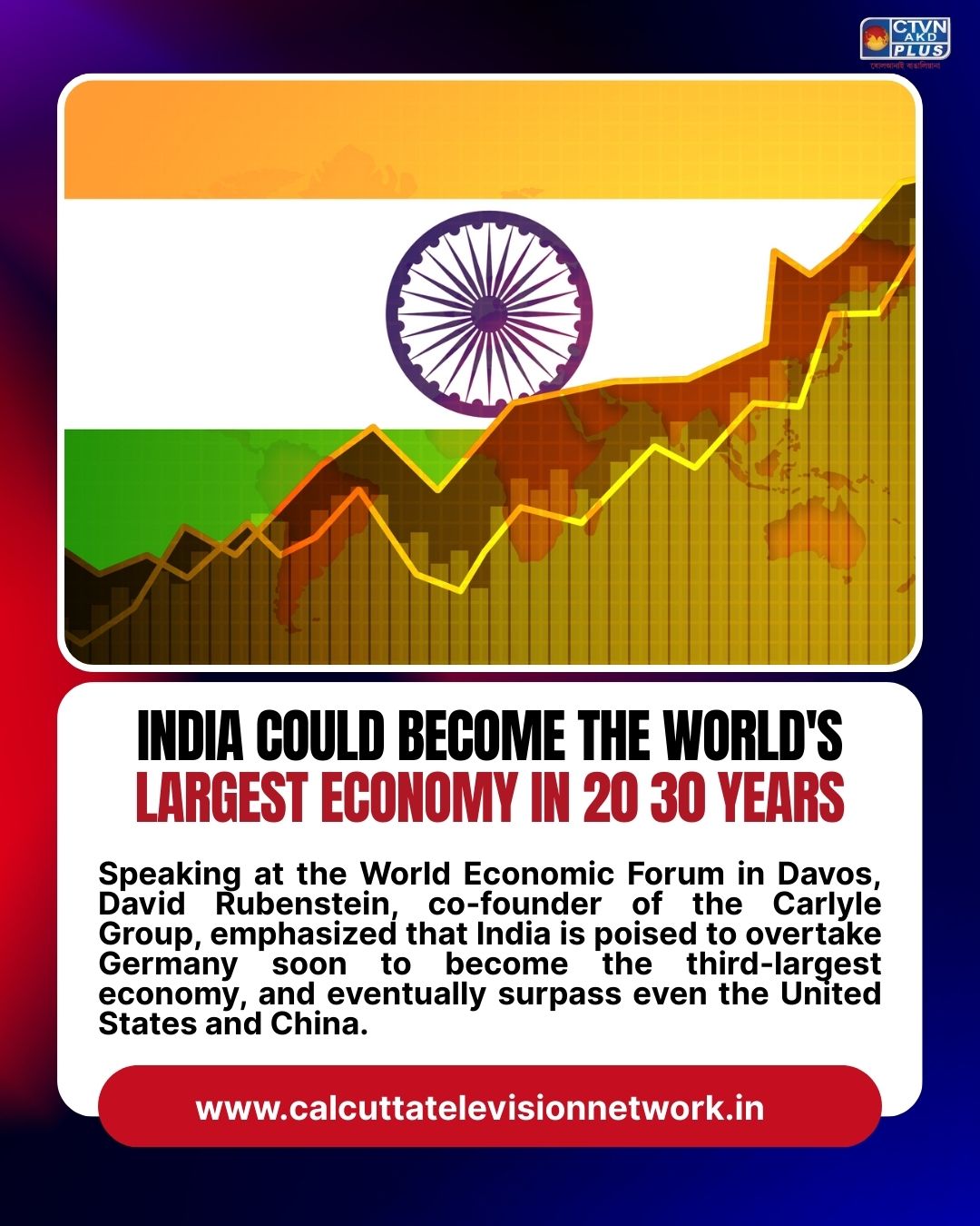 Calcutta - India’s Path to Becoming the World’s Largest Economy India ...