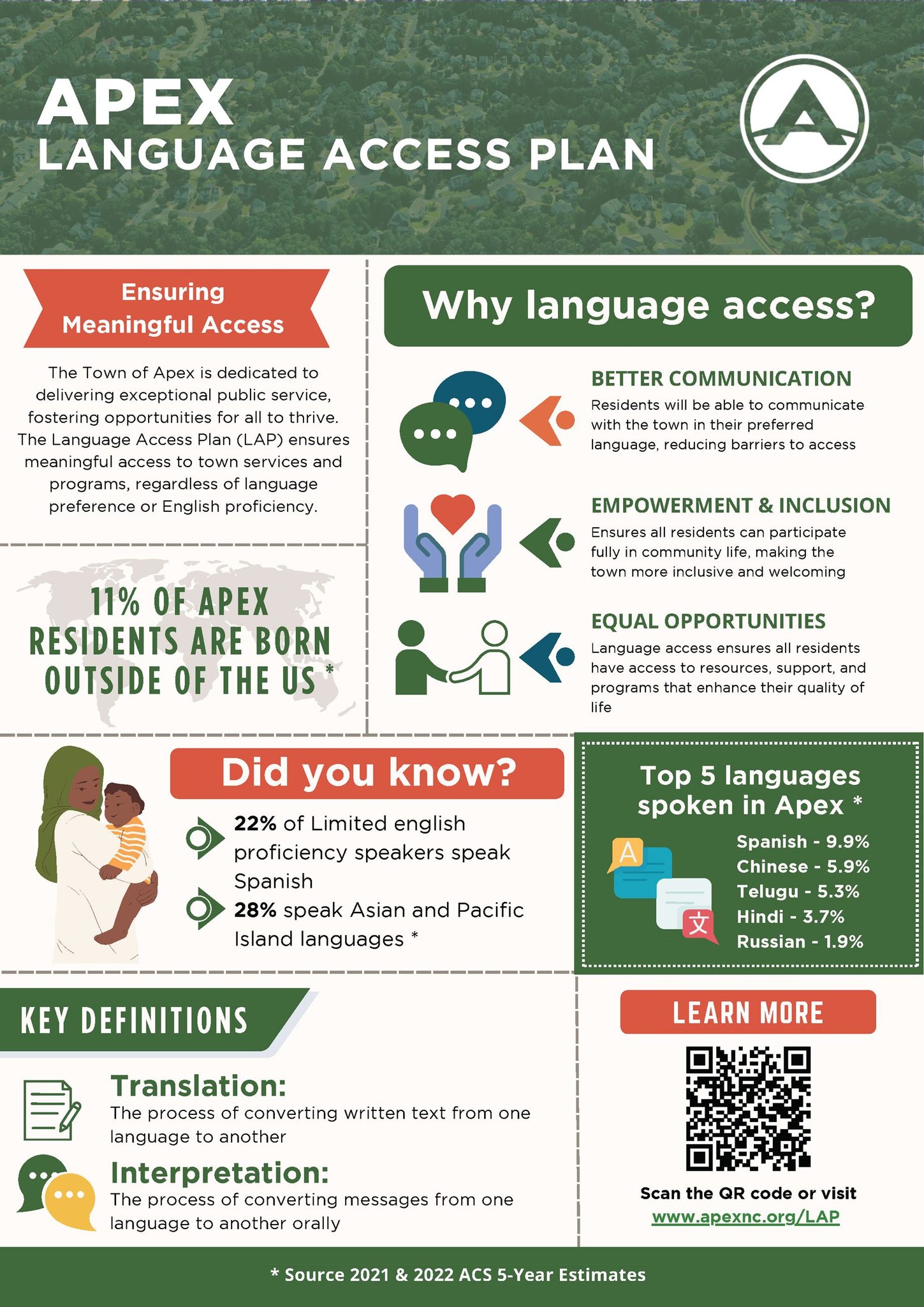 Language Access... - Terry Mahaffey, Apex Town Council Member | Facebook
