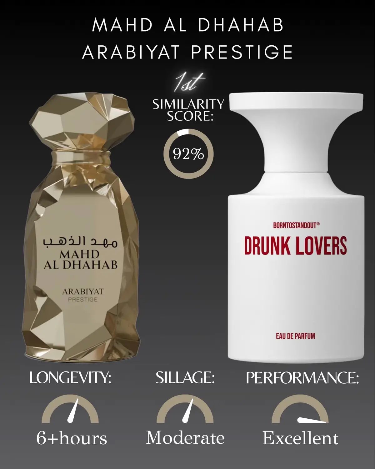 JE - ? ARABIYAT PRESTIGE MAHD AL DHAHAB: https://s.shopee.ph 