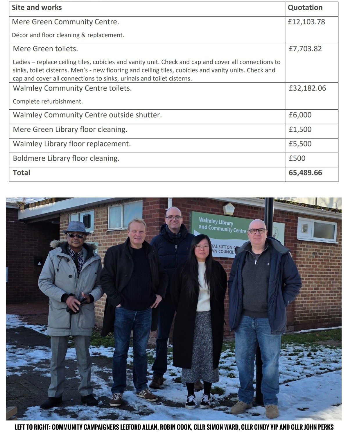 Walmley - Big news for Walmley Library & Community Centre Last night ...