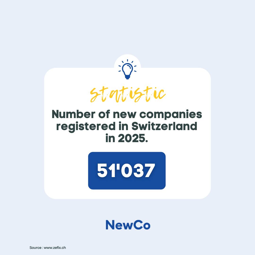 NewCo
