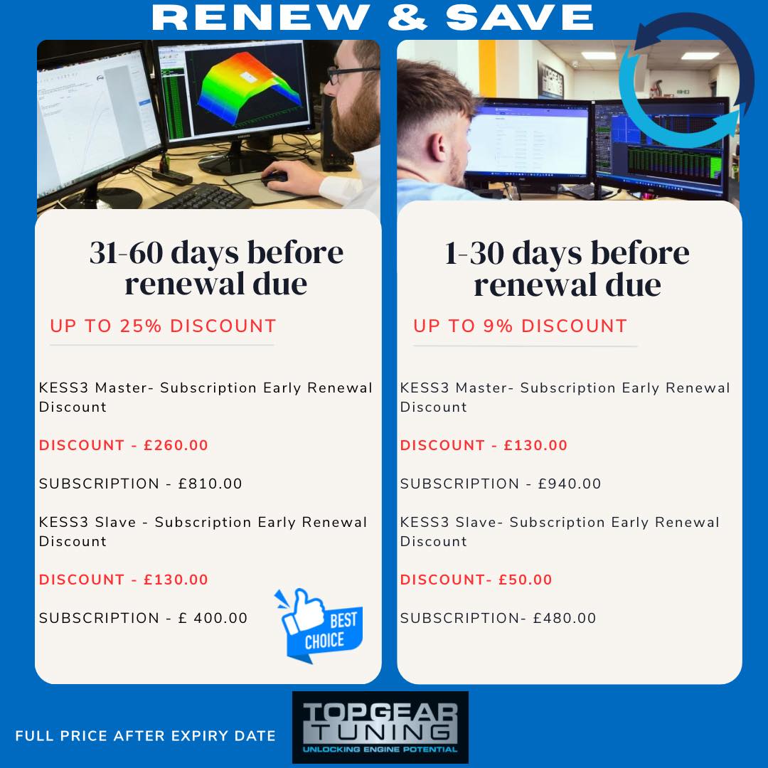 Topgear Tuning - 🚗 2026 Renewal Discounts Are Here at... | Facebook