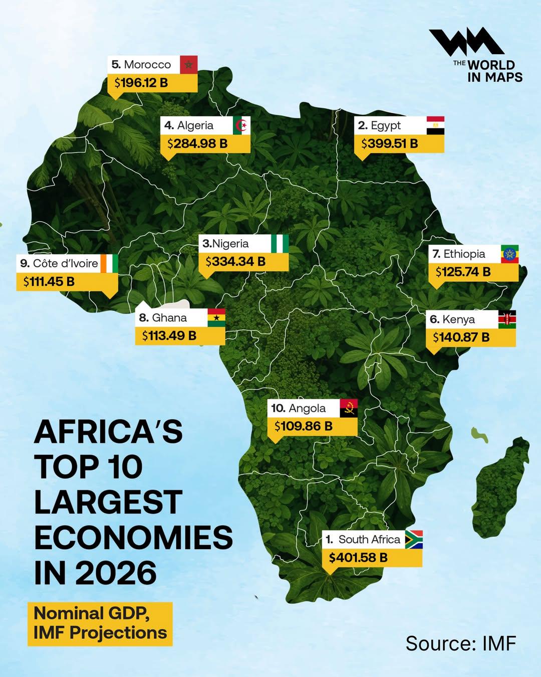 The Atlas - 🌍 Africa’s Top 10 Largest Economies in 2026 (by Nominal GDP ...