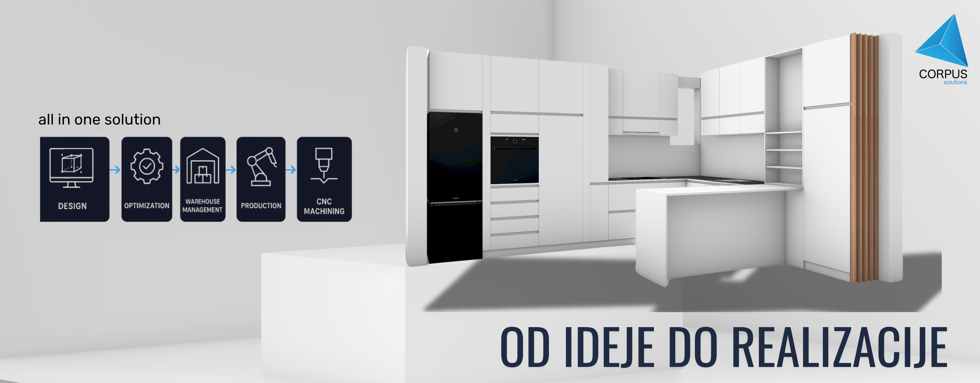 Corpus 3D Furniture Software