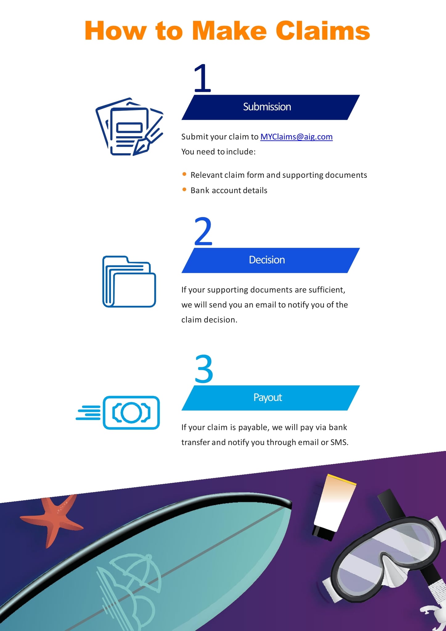 International Health Plan - Global Medical Insurance Program | Kuala Lumpur