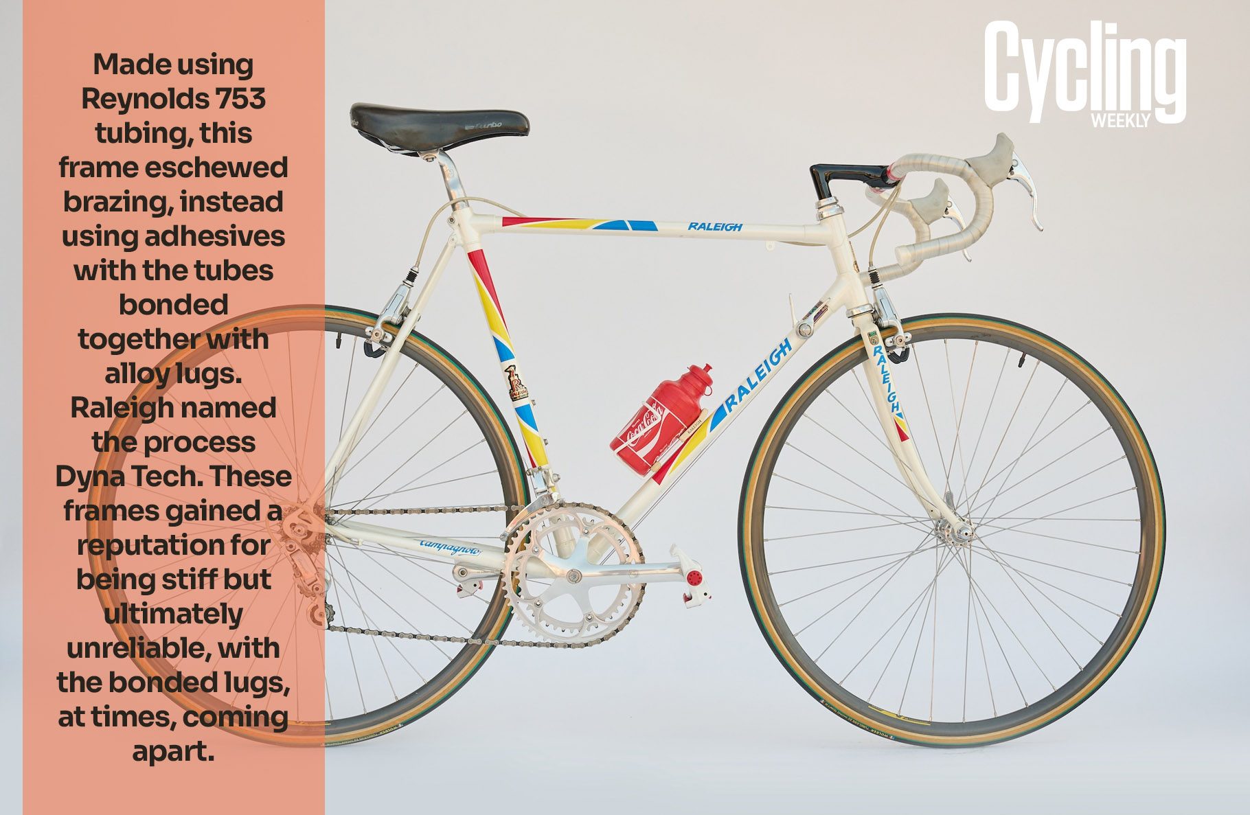 CLASSIC BIKE - Laurent Fignon