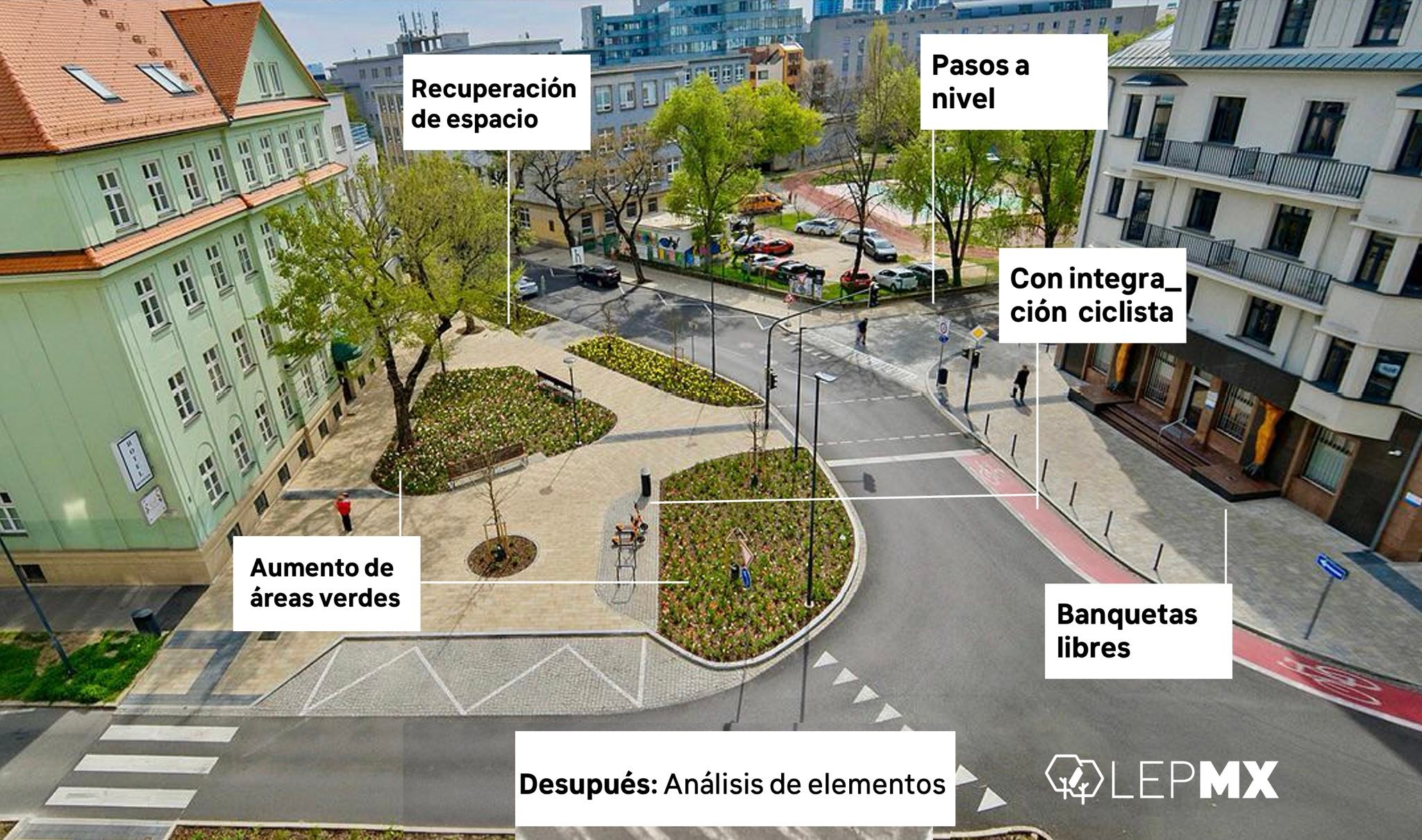 Instituto - La traza reticular o de damero: Plano ortogonal de ...