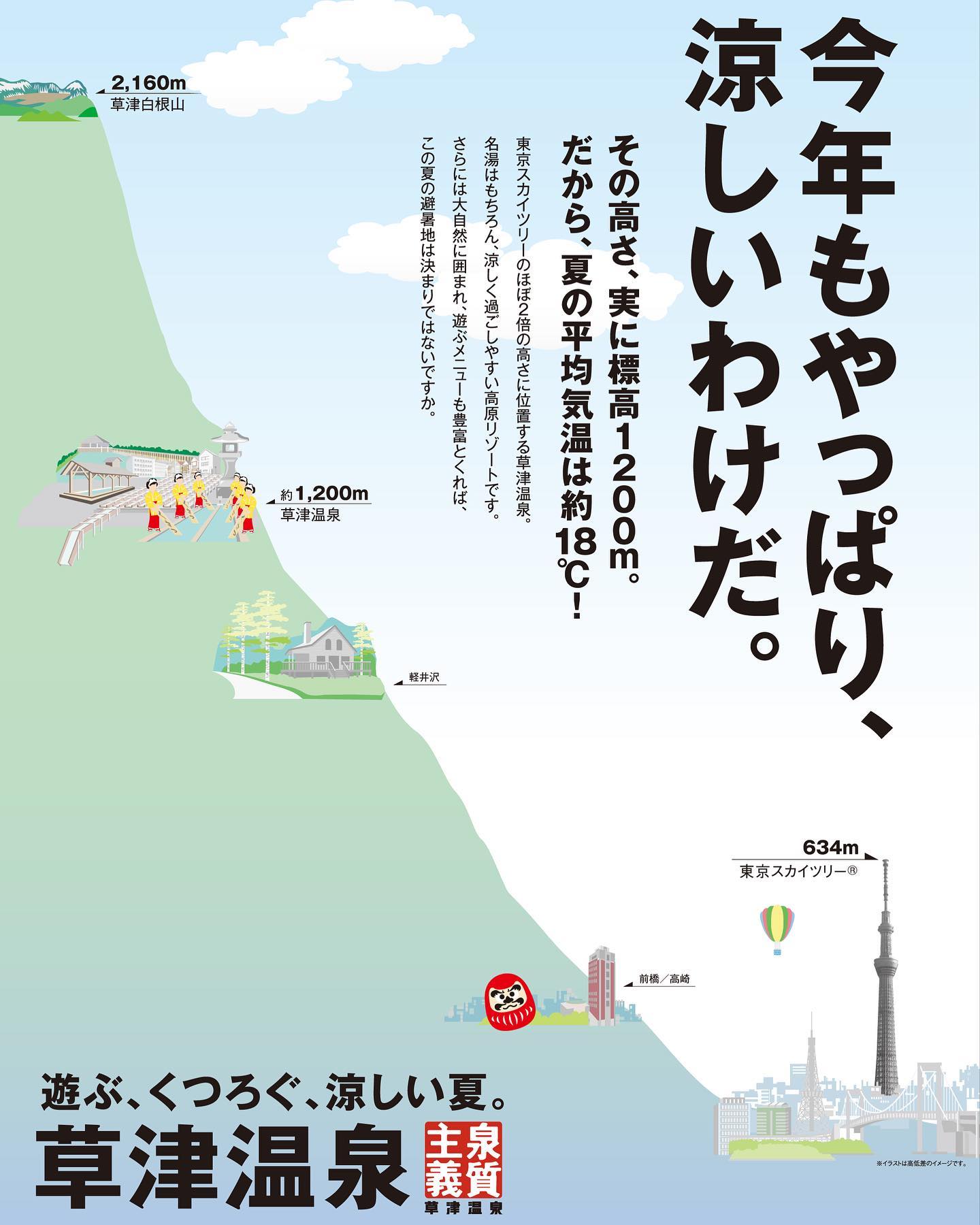 草津 温泉 標高