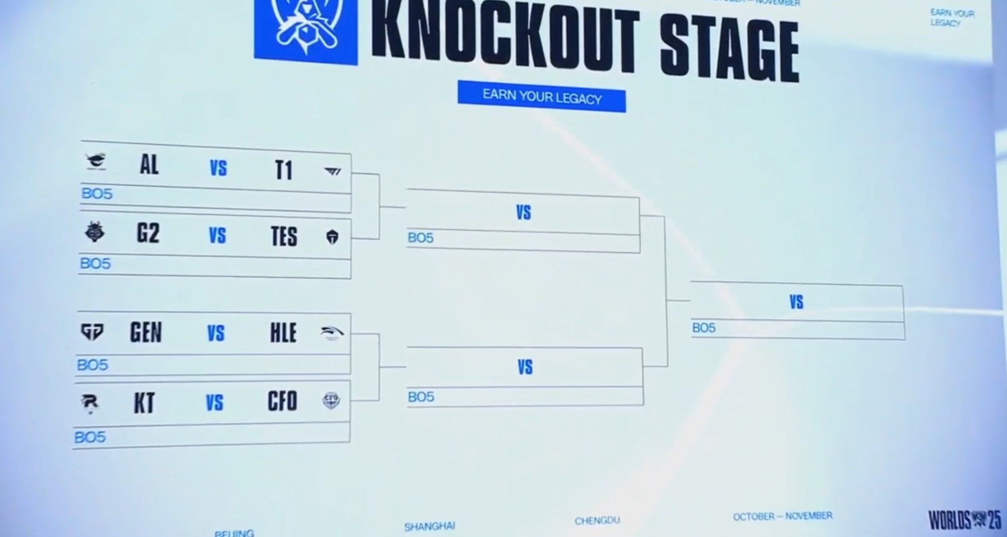 Section部分 - 這抽籤！！！ 對於 LCK 是超級傷的結果 不僅要打內戰，T1還直接撞狀態最好的AL CFO 打 KT 洪Q 真的見到 ...
