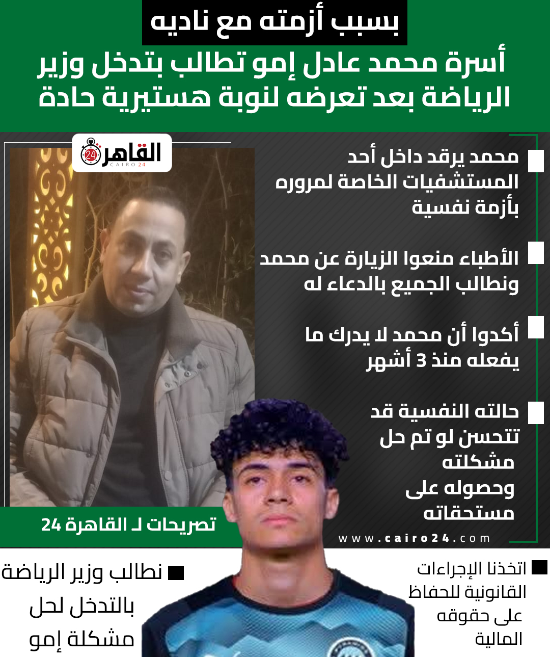 ملعب القاهرة 24 - بسبب أزمته مع ناديه.. أسرة محمد عادل إمو... | Facebook