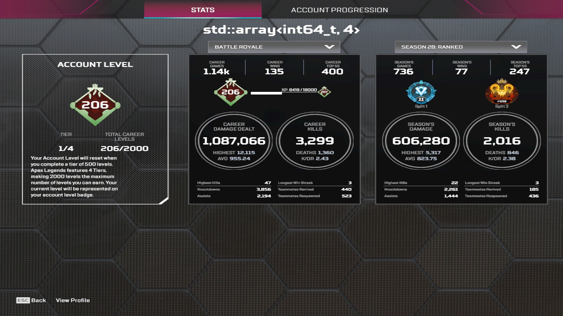 S28 Pred account with OGE, Steam account would be provided, every