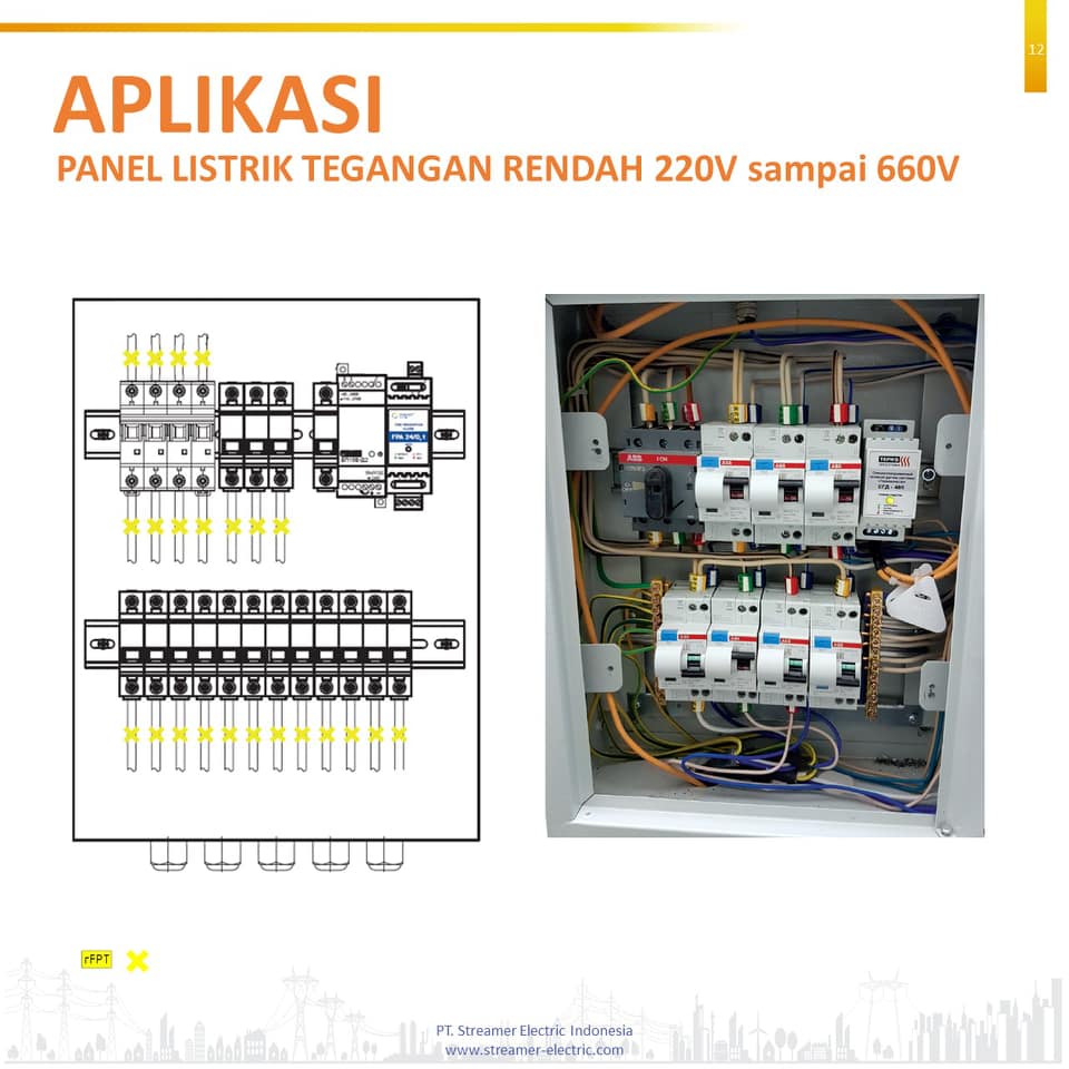 Streamer Electric Indonesia | Jakarta