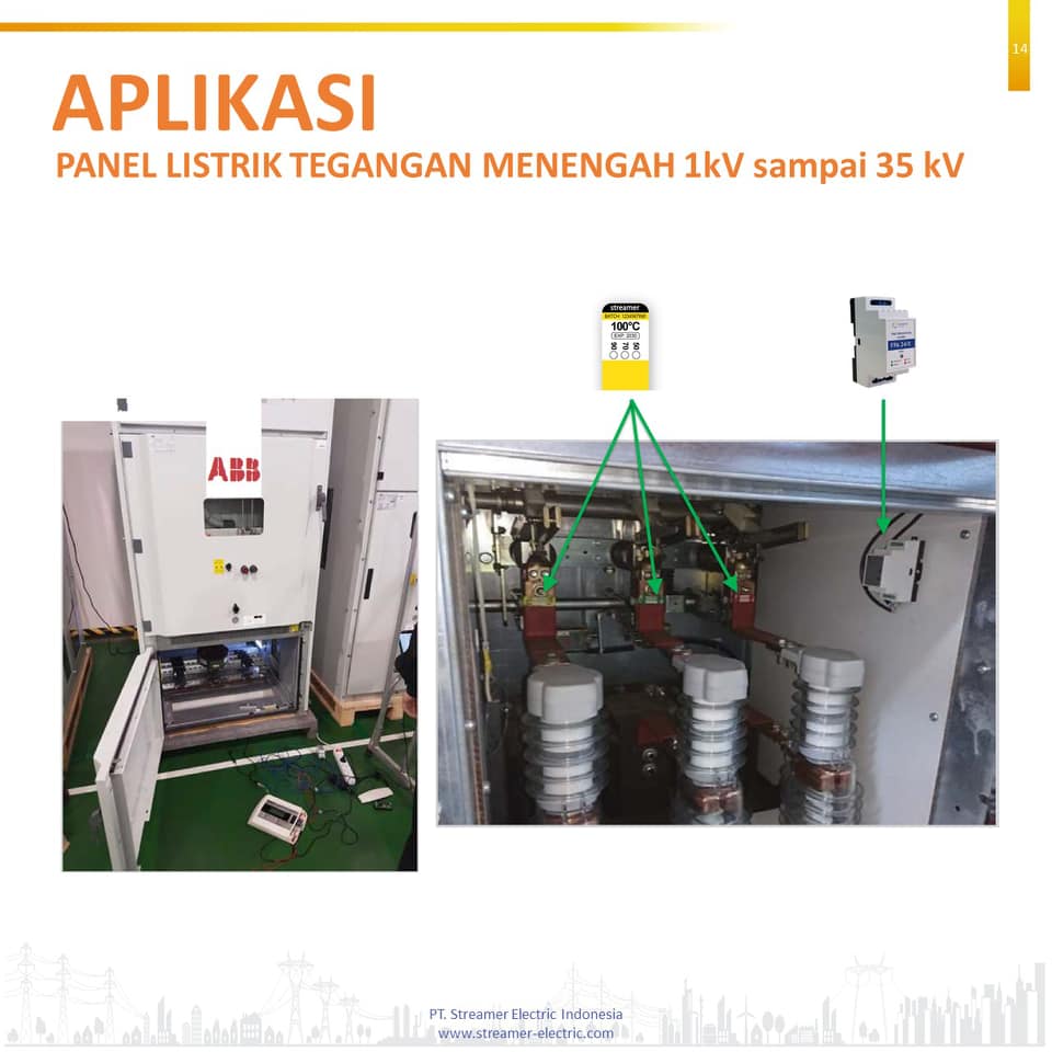 Streamer Electric Indonesia | Jakarta