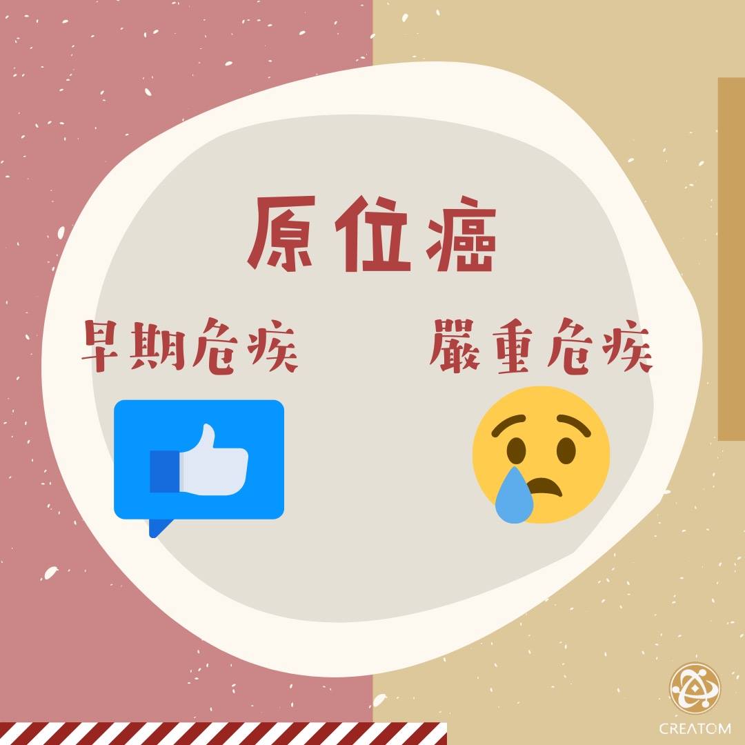 原位癌 係咪即係 #癌症 1期？】... - Creatom Financial Consultancy獨立理財顧問 | Facebook