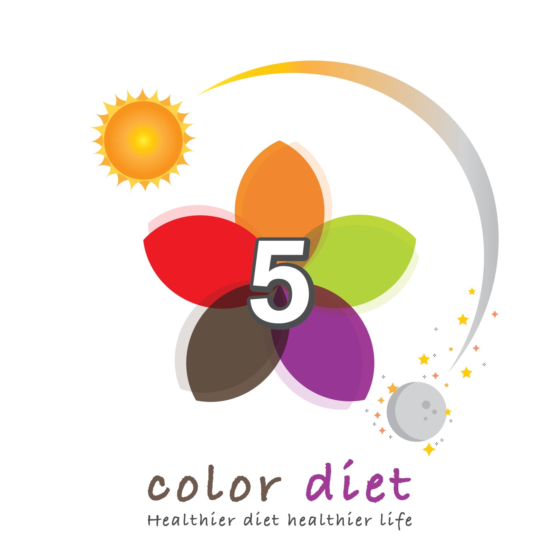 🌈 5COLOR DIET – EAST MEETS WEST! 🌿 🥦 Western Nutrition Science ...