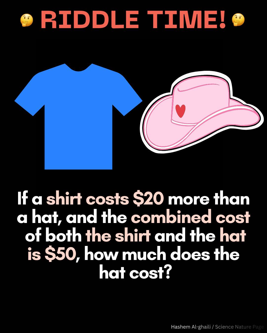Can you solve this riddle? 🤔 - Hashem Al-Ghaili | Facebook