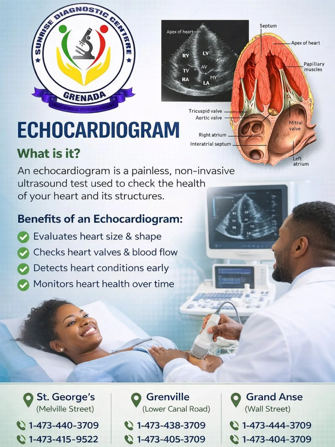 🫀 Echocardiogram Services... - Sunrise Diagnostic Centre | Facebook
