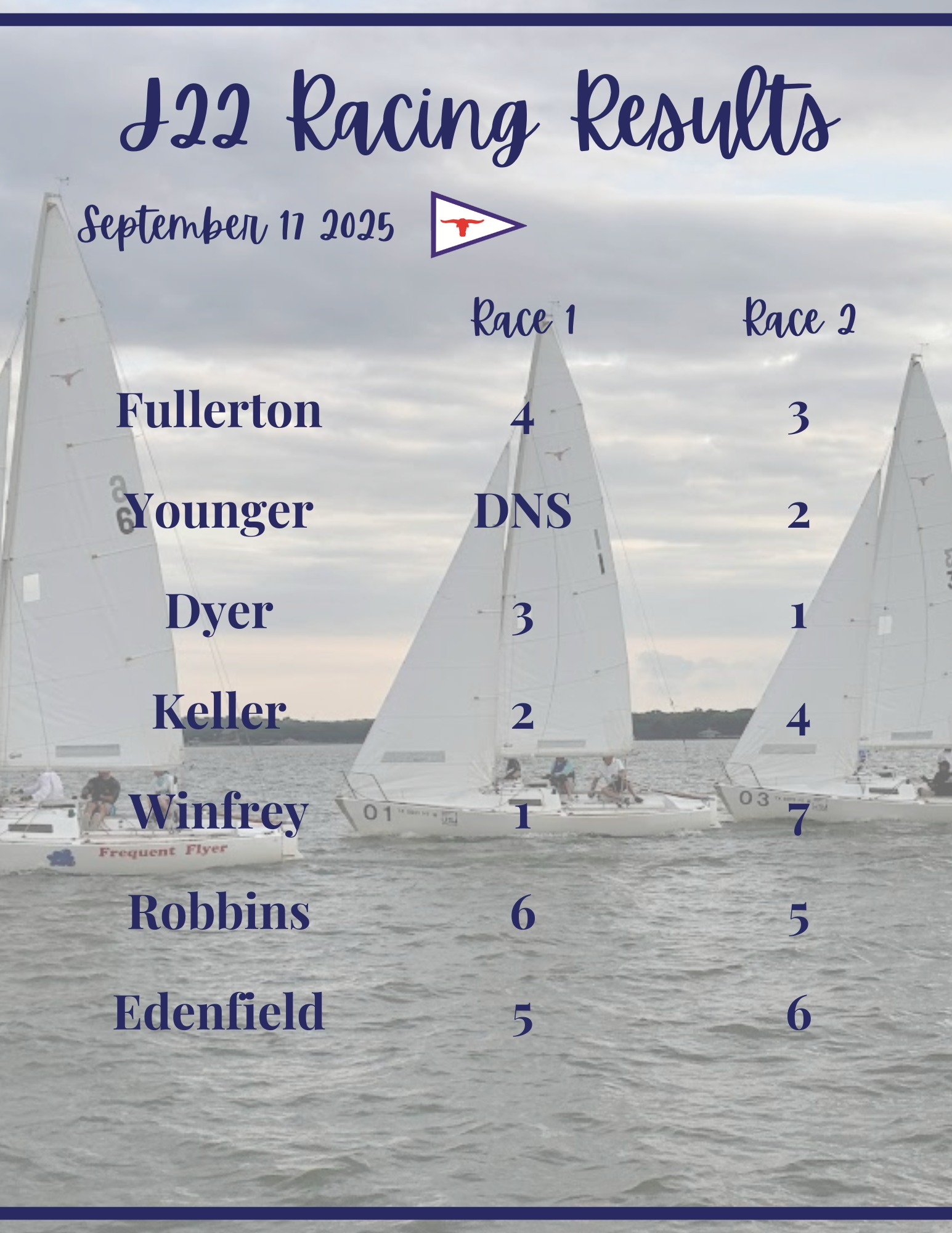Sail Southern | Seabrook TX