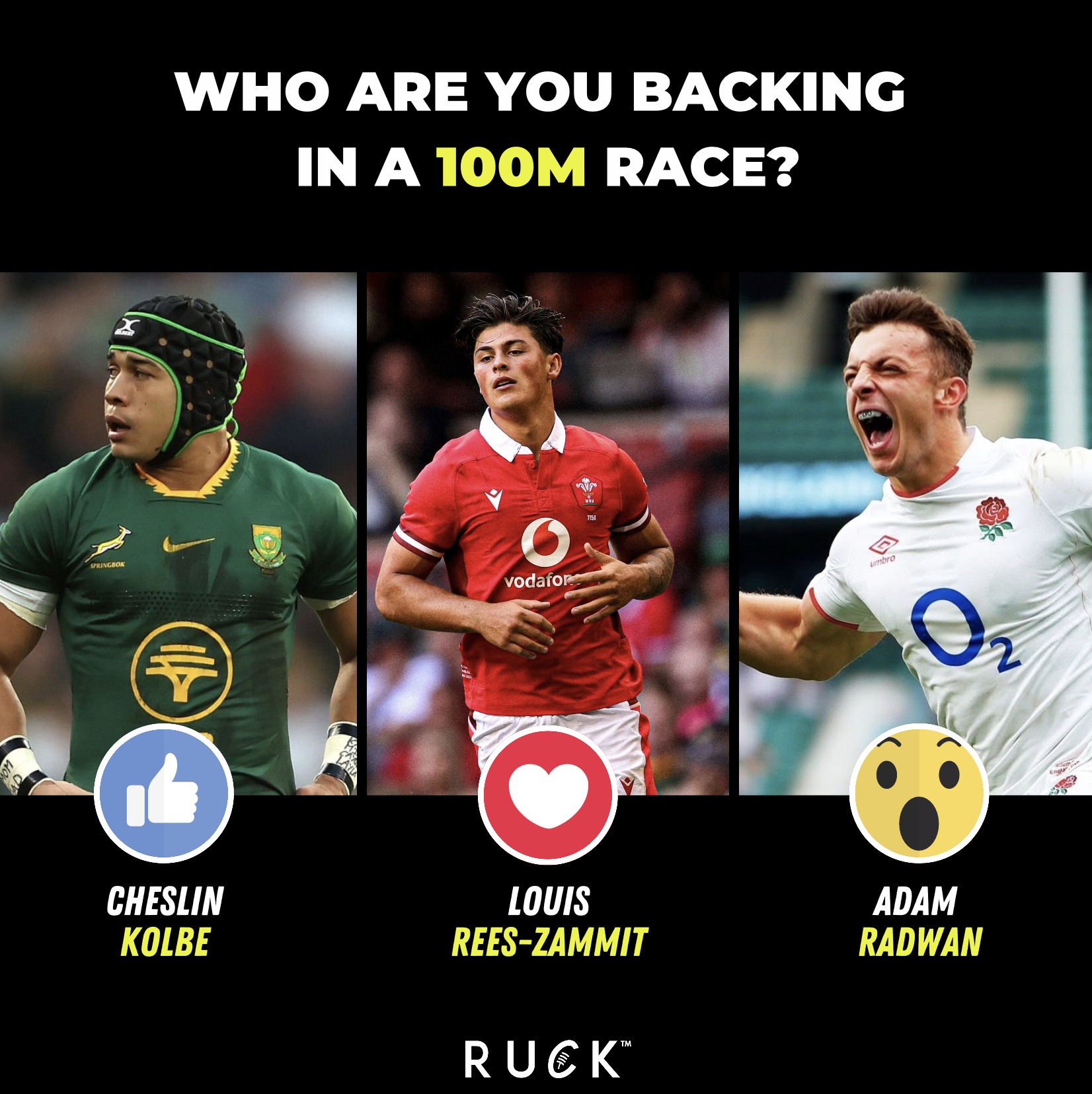Ruck.co.uk - 20 Fastest Players in Rugby History [Ranked]👇 | Facebook