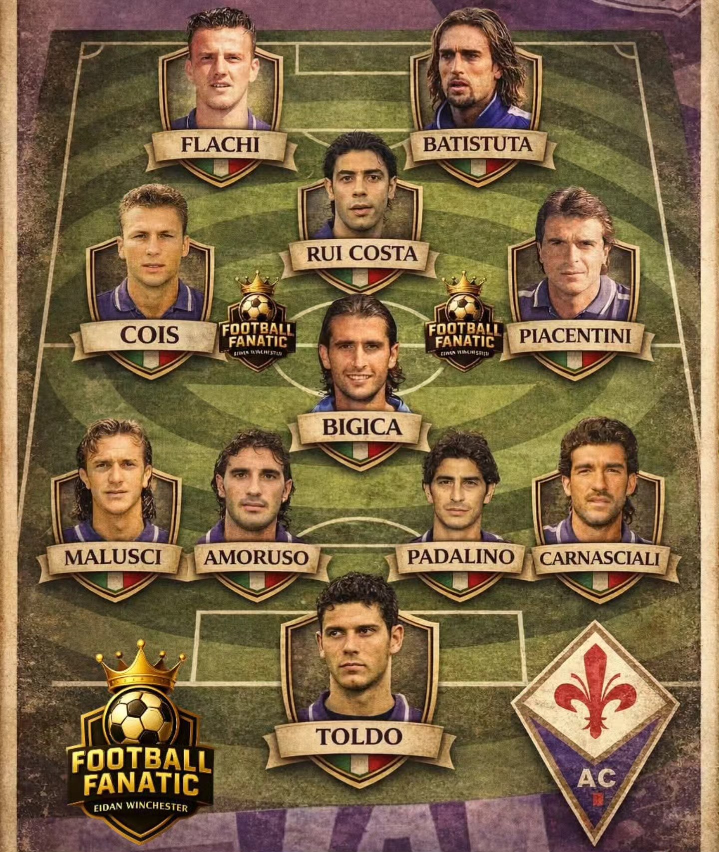 Fiorentina lineup, 1995-96 season!!