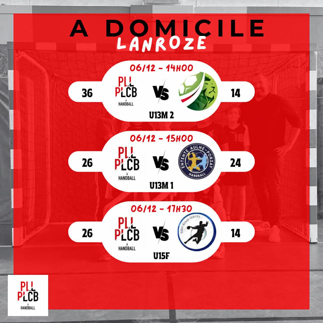 PLL PLCB Handball BREST added a... - PLL PLCB Handball BREST