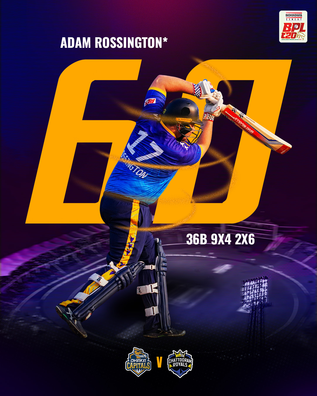 Explosive innings! 💥... - Bangladesh Cricket : The Tigers | Facebook