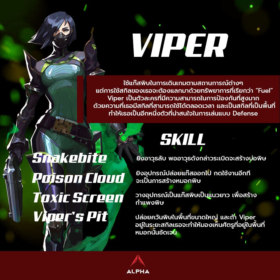ALPHA ROV - 3. Spirit Sentinel มังการเล็กถือว่ามีความสำคัญไม่น้อยไปกว่า ...