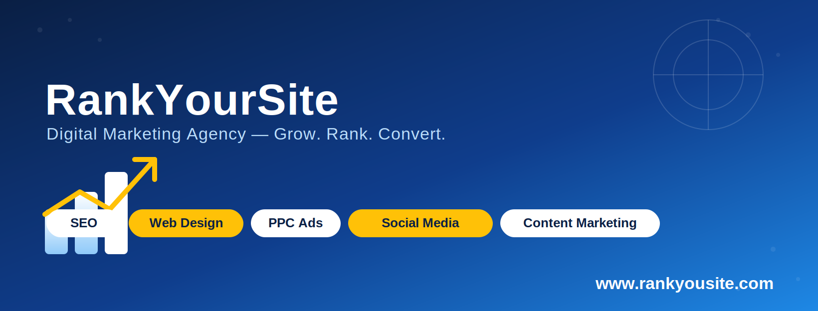 Rank Your Site | Lahore