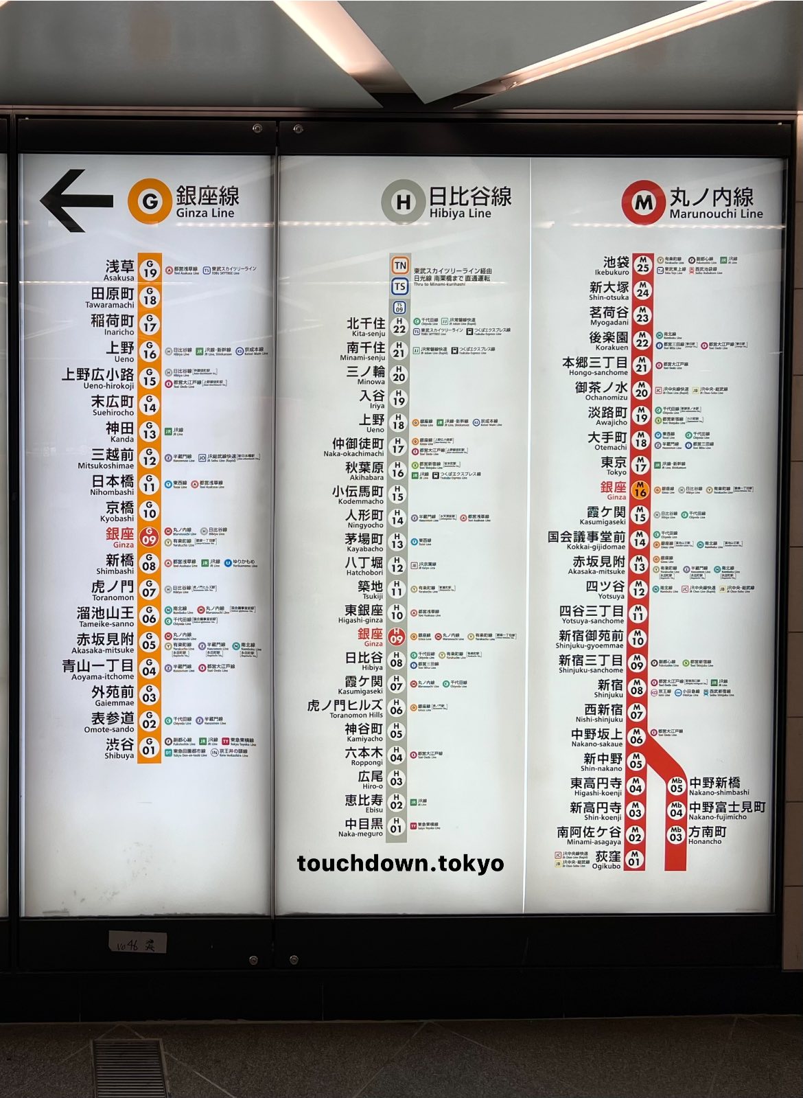 Touchdown Tokyo - Train Station Map at Ginza Station 🟠... | Facebook