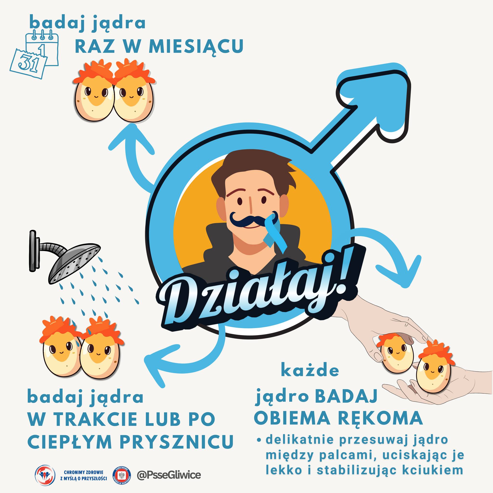 Powiatowa - Rak jądra to najczęstszy nowotwór u młodych mężczyzn – ale ...