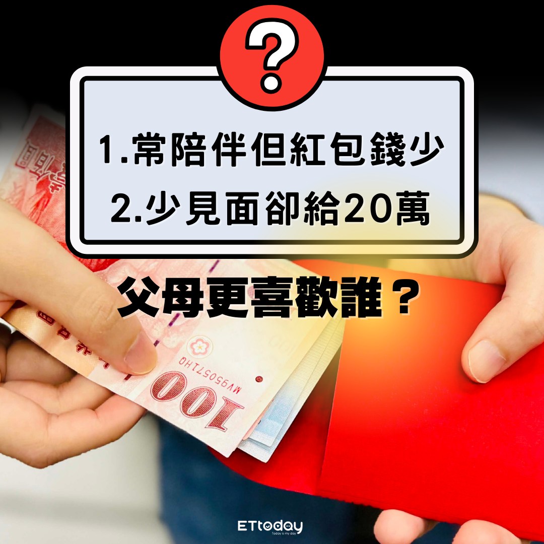 ETtoday新聞雲 - 【「常陪伴但紅包錢少vs少見面卻給20萬」父母更喜歡誰？】 父母永遠都是最疼那個不回家的... | Facebook