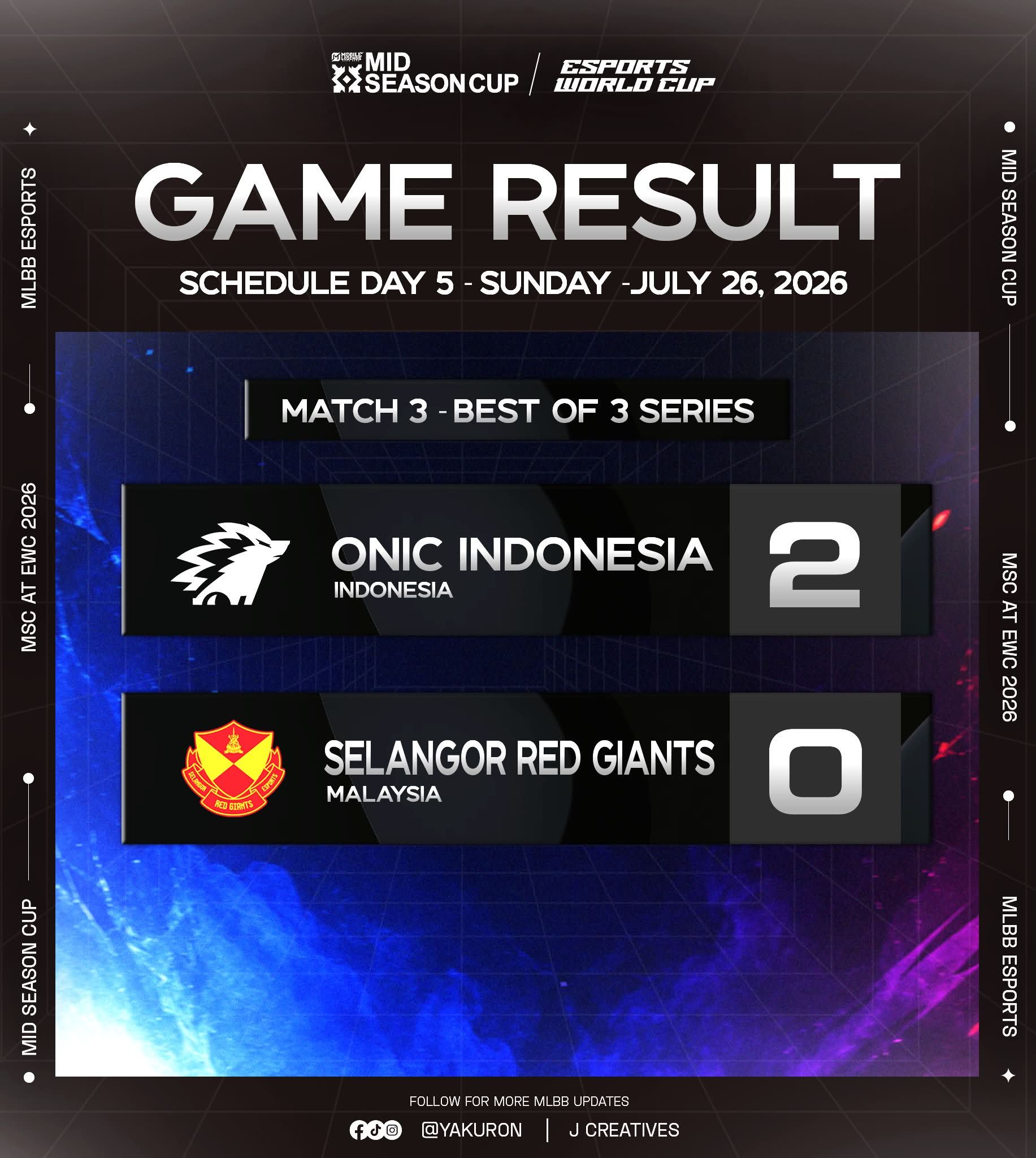 Onic Esports advances to next round of MSC at EWC 26 | Manila