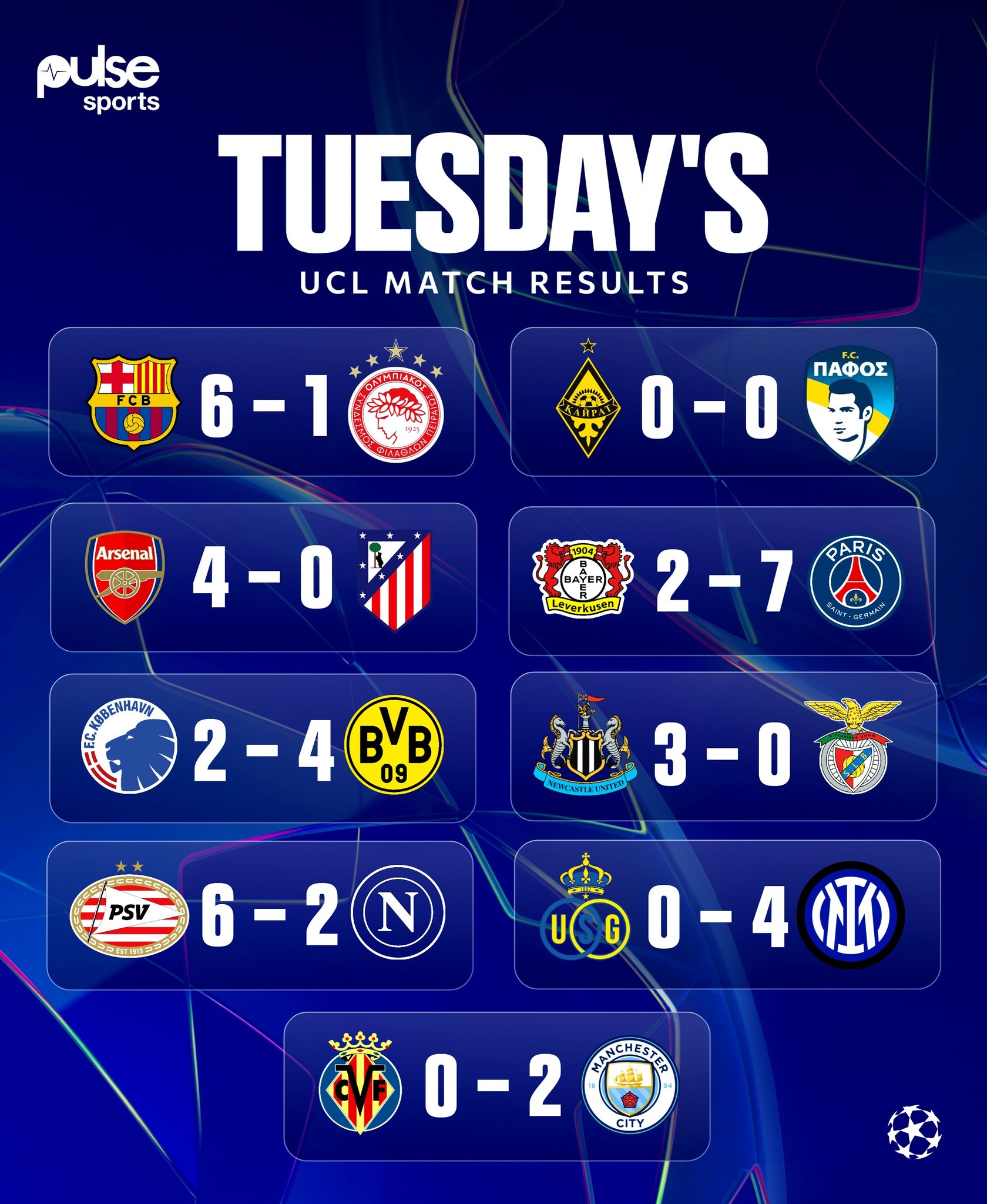 champions league games