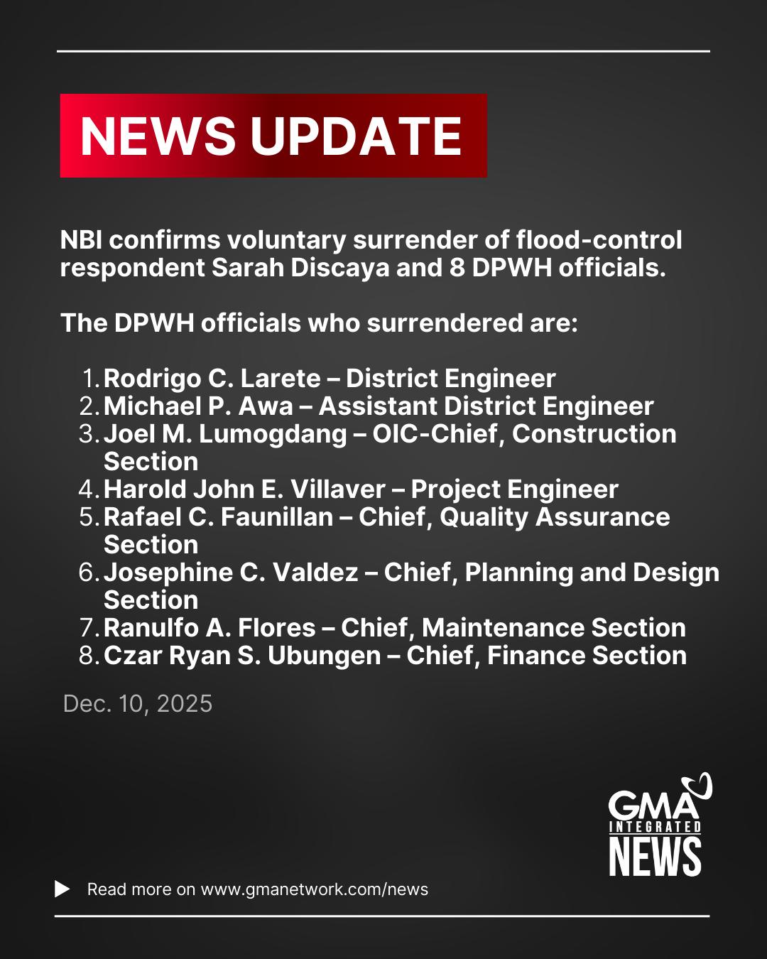 GMA - NEWS UPDATE: NBI confirms voluntary surrender of flood-control ...