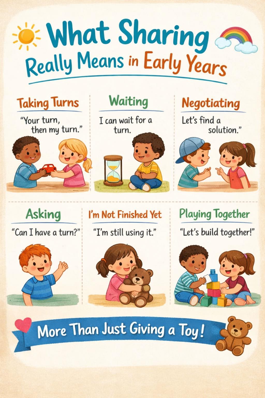 Early - 🌱 What Sharing Really Means in Early Years When we talk about ...