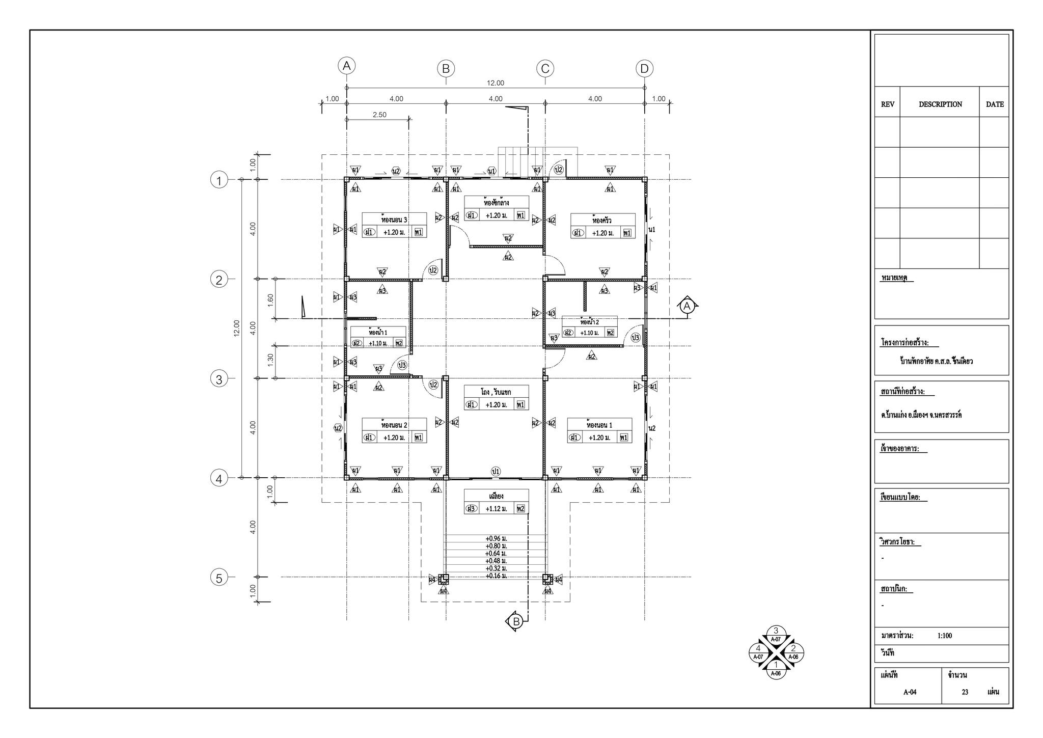 หางานสถาปัตย์ Architect/ Interior/Landscape | รับเขียนแบบบ้าน แบบ ...